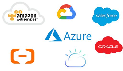 The best cloud services company in India-Kerala