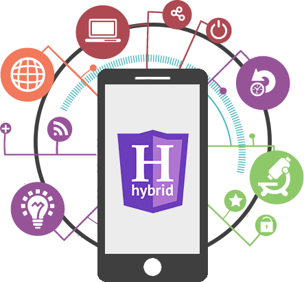 The Best hybrid app development company in india